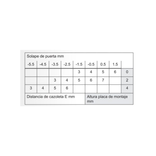 Bisagra HAFELE.TP C.17 s.resorte CLIP 110° Ø35 (sin base)