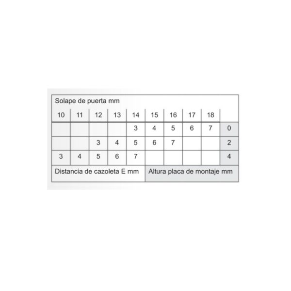 Bisagra HAFELE.TP C.0 s.resorte CLIP 110° Ø35 (sin base)