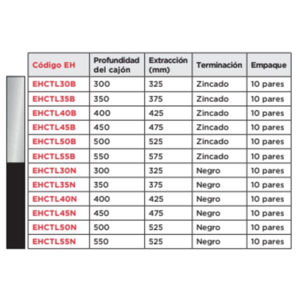 CORR. TEL. LIV. EUROHARD 500MM 25KG ZINC